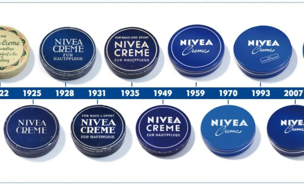 Modrá dóza NIVEA oslavuje 100 rokov